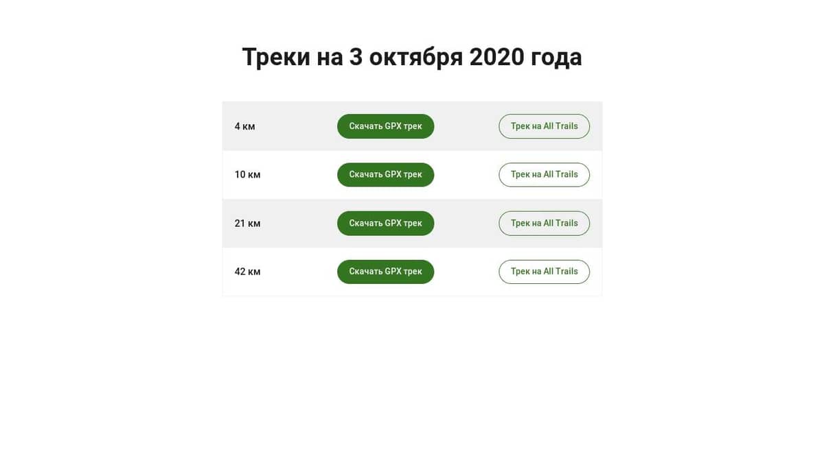 Скачать Новые Треки 21 Года